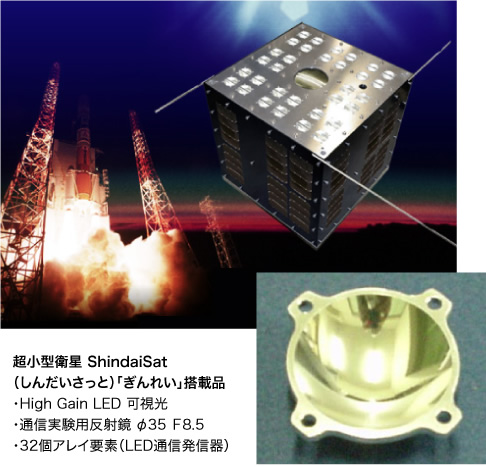 超小型衛星ShindaiSat（しんだいさっと）